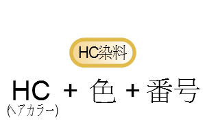 HC染料（ヘアカラー染料）